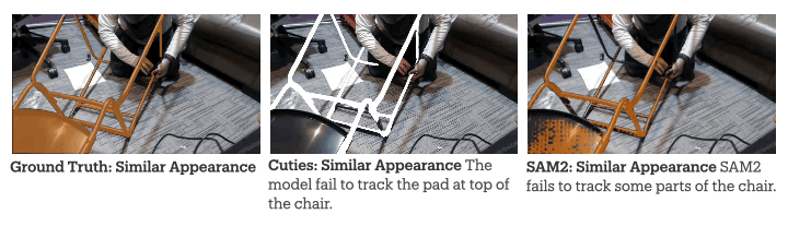 全自动组装家具！ 斯坦福发布IKEA Video Manuals数据集：首次实现「组装指令」真实场景4D对齐