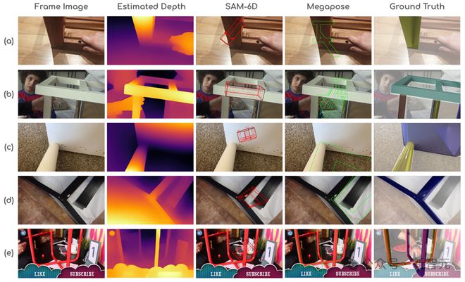 全自动组装家具！ 斯坦福发布IKEA Video Manuals数据集：首次实现「组装指令」真实场景4D对齐