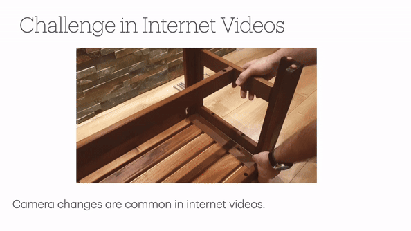 全自动组装家具！ 斯坦福发布IKEA Video Manuals数据集：首次实现「组装指令」真实场景4D对齐