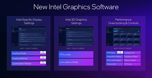 性能超越RTX 4060!英特尔推出第二代锐炫桌面级显卡