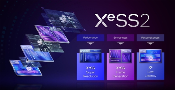 性能超越RTX 4060!英特尔推出第二代锐炫桌面级显卡