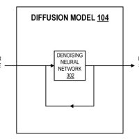 谷歌 DeepMind 专利革新蛋白质设计，开启 AI 原子级精度新时代