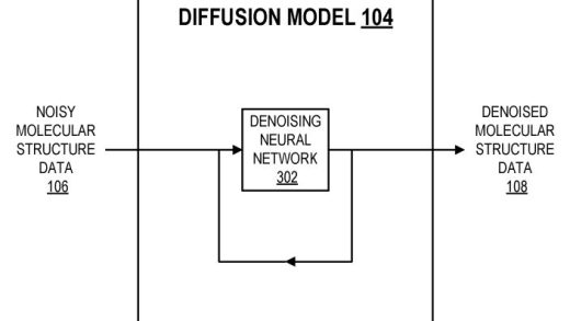 谷歌 DeepMind 专利革新蛋白质设计，开启 AI 原子级精度新时代