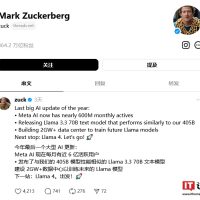 扎克伯格：Meta AI 全球月活跃用户逼近 6 亿