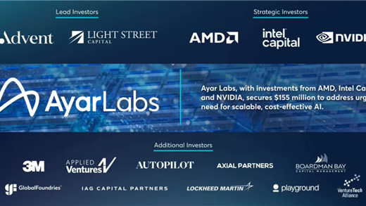NVIDIA、Intel、AMD三巨头罕见联手！共同投了AI芯片独角兽Ayar Labs