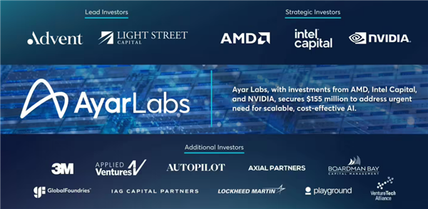 NVIDIA、Intel、AMD三巨头罕见联手!共同投了AI芯片独角兽Ayar Labs