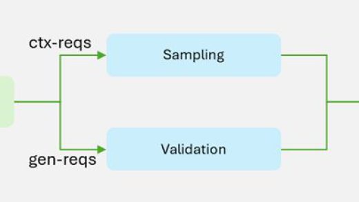 苹果、英伟达强强联手：LLM 推理加速利器 ReDrafter 开源，AI 性能提升 2.7 倍