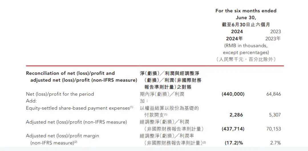 万万没想到，AI卷得最狠的是奶茶