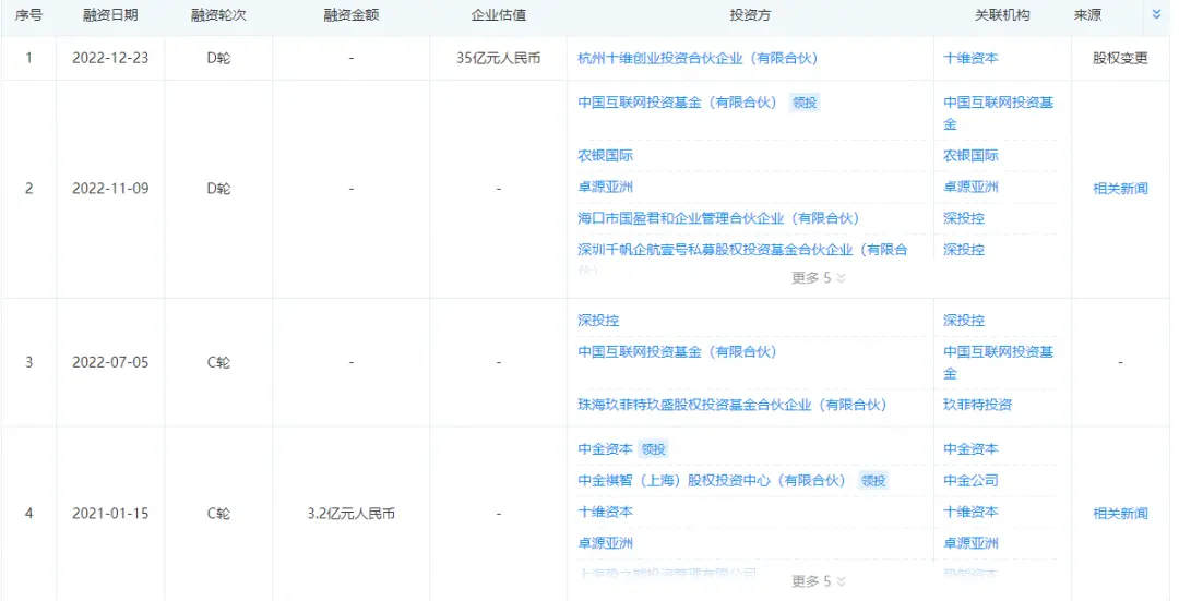 万万没想到，AI卷得最狠的是奶茶