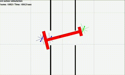 蚂蚁群组团最强AGI,破解几何难题完爆人类!群体智能登顶PNAS