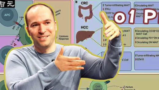 OpenAI o1 pro 深评博士医学论文，震惊顶尖免疫学家