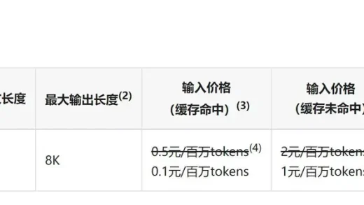 AI界拼多多DeepSeek实力如何？几轮实测后我有了答案