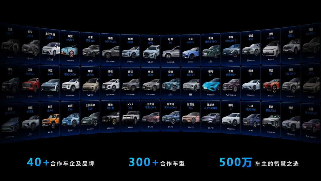 地平线征程 6 系列新增超 10 家合作车企及品牌，定点超 100 款中高阶智驾车型
