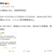 小米Civi 5 Pro要首发！骁龙8s Elite规格出炉：性能超越骁龙8 Gen2