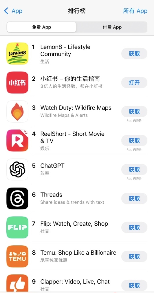 TikTok难民涌入小红书：留得住吗