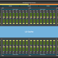 RTX 50一级缓存丝毫不变！二级缓存倒是大了不少