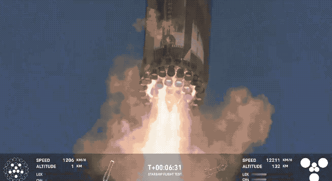 马斯克星舰换了新版本 结果一上头就炸了