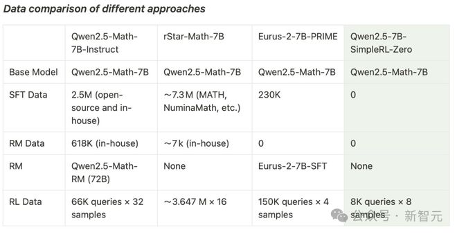 全球掀DeepSeek复现狂潮 30刀见证