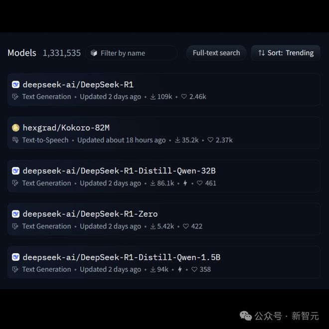 全球掀DeepSeek复现狂潮 30刀见证