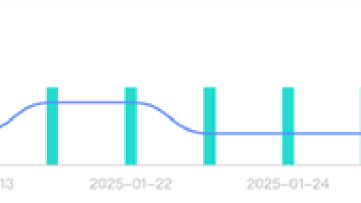 除夕前夜手段升级！奇安信：DeepSeek遭美国IP网攻暴力破解
