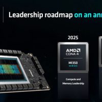 AMD下下代AI加速卡Instinct MI400大变！多了一个Die