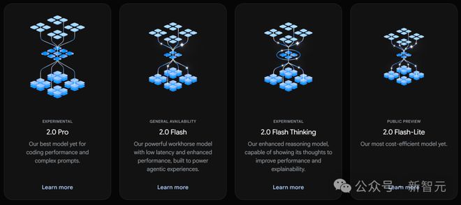 Google最强Gemini 2.0全家桶上线 推理代码能力表现惊人