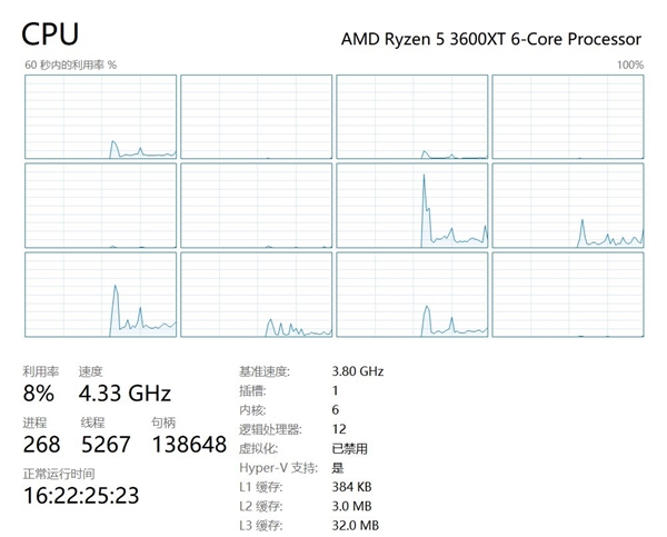 Windows的游戏模式别随便开！背后有玄机