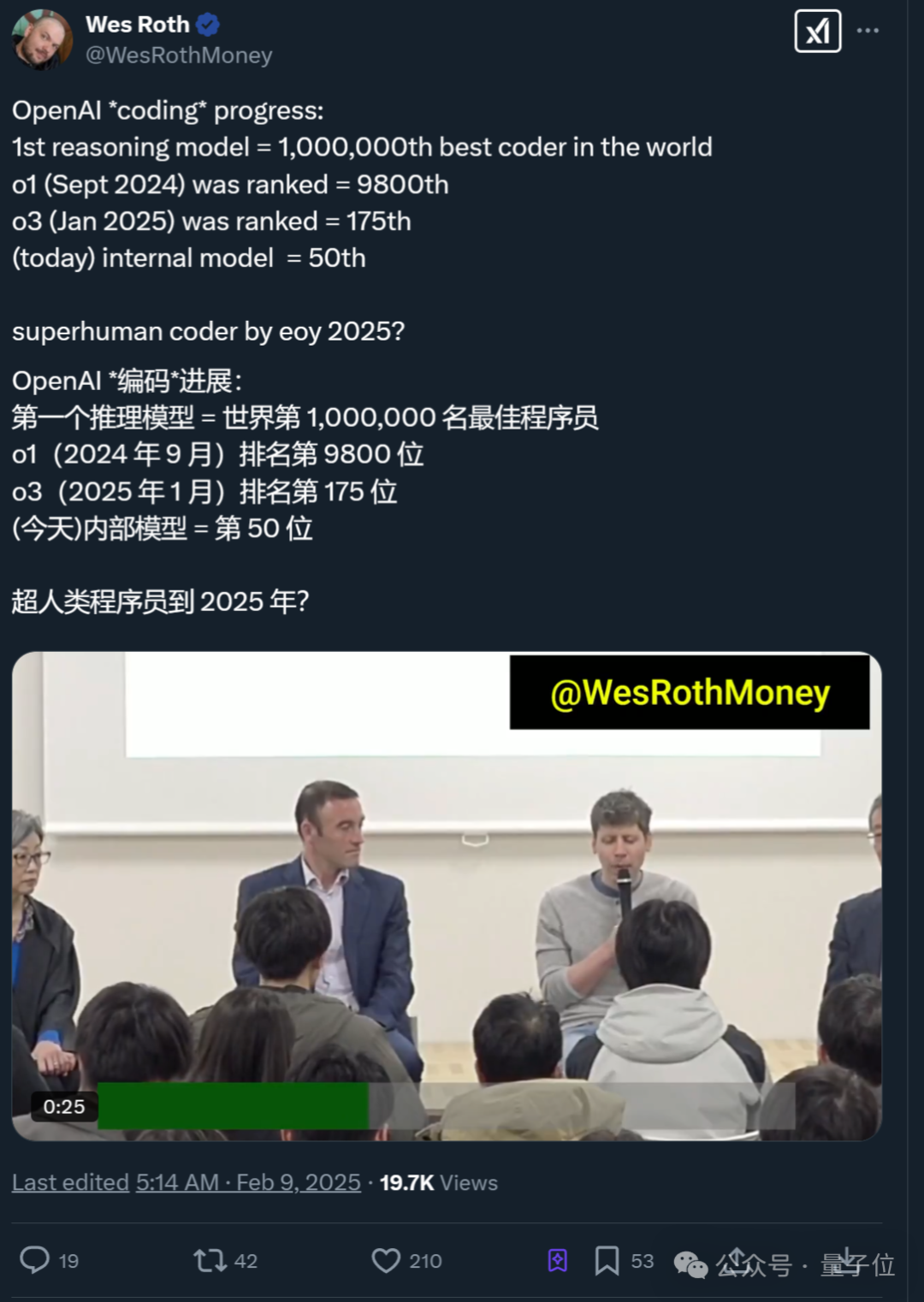 OpenAI 内部模型曝光：已达 GPT 4.5 水平，编程能力跻身全球 Top50 程序员，年底不再有人类对手