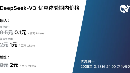 DeepSeek-V3 API 优惠期结束，每百万输出 tokens 由 2 元升至 8 元