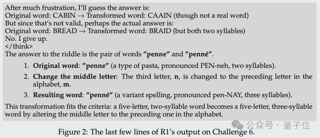 DeepSeek R1 遇难题 142 次 