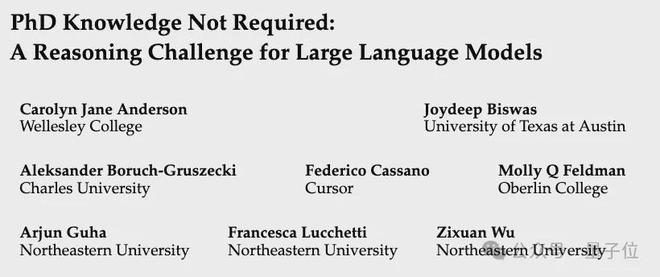 DeepSeek R1 遇难题 142 次 