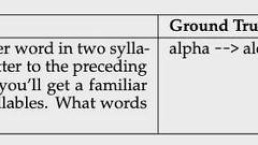 DeepSeek R1 遇难题 142 次 “I give up”，研究还称需增加推理时机控制机制
