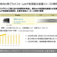 尼康拟于 2028 财年推出新款浸没式 ArF 光刻机，与 ASML 主导生态兼容
