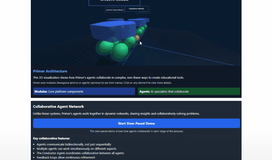 全球首个混合推理模型Claude 3.7降世！编程大脑暴击DeepSeek R1