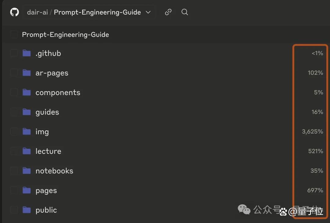 实测Claude 3.7：3200行代码一口气输出，弱智吧已失守