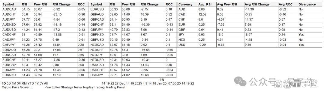 实测Claude 3.7：3200行代码一口气输出，弱智吧已失守