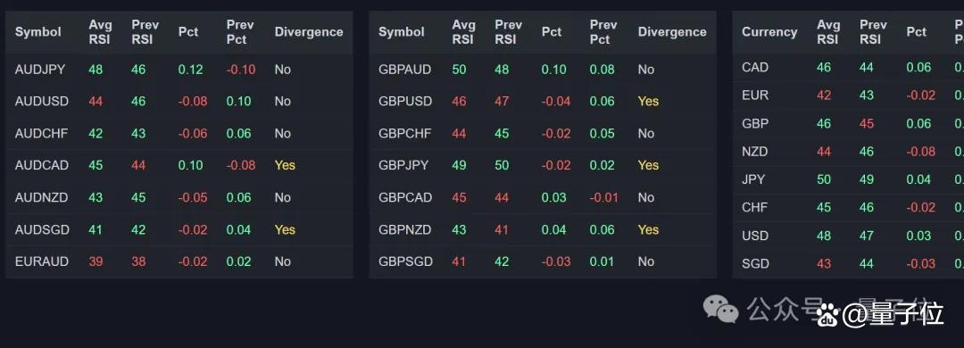 实测Claude 3.7：3200行代码一口气输出，弱智吧已失守