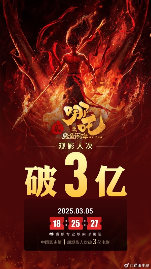 中国影史首部！《哪吒之魔童闹海》观影人次破3亿 你看过几次