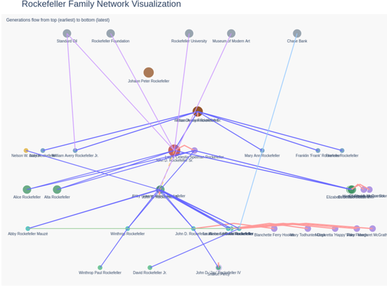 实测 Manus：首个真干活 AI，中国造（附50个用例 + 拆解）
