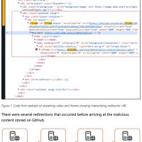 微软曝 GitHub 成为恶意软件“老巢”，黑客滥用平台存储库分发木马