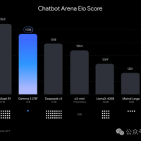 谷歌开源模型Gemma 3，部署效率完胜DeepSeek-V3/R1