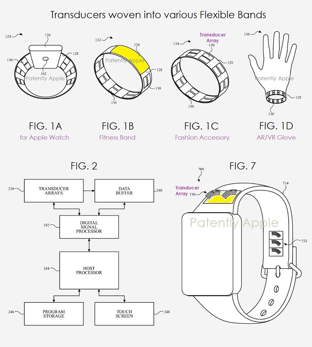 苹果专利革新人机交互：新电极技术可同时检测手势与心率