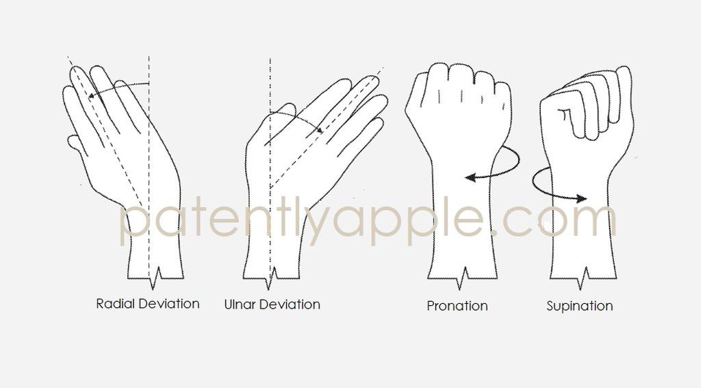 苹果专利革新人机交互：新电极技术可同时检测手势与心率