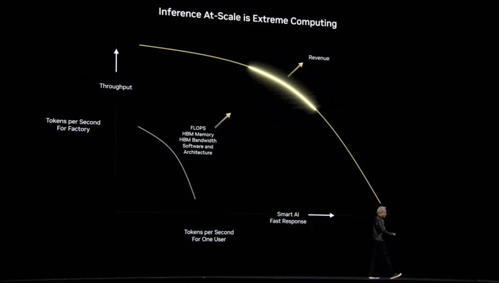黄仁勋2个半小时演讲，英伟达已经进入“Agentic AI”时代