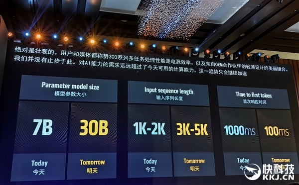 AMD Jack Huynh：AI PC有三大趋势！全力服务全球超5亿游戏玩家