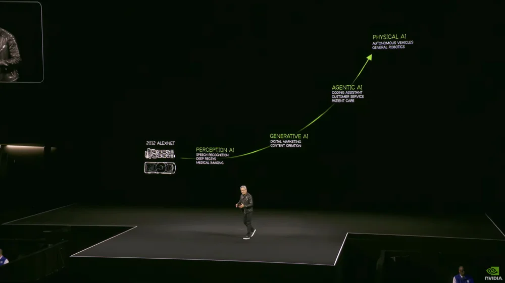 黄仁勋2个半小时演讲，英伟达已经进入“Agentic AI”时代