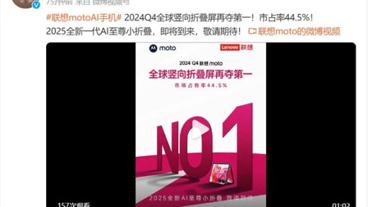全球最受欢迎的小折叠！联想moto再度登顶全球第一