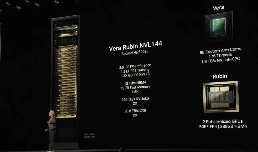 黄仁勋2个半小时演讲，英伟达已经进入“Agentic AI”时代