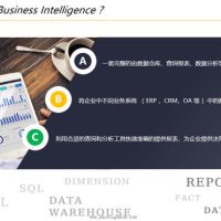 BI 是什么？一篇万字长文全方位帮企业解析BI !
