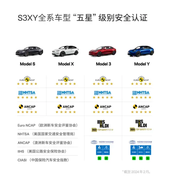 马斯克员工大会讲话十大看点：5秒造车、人形机器人量产、全球最低成本锂电池